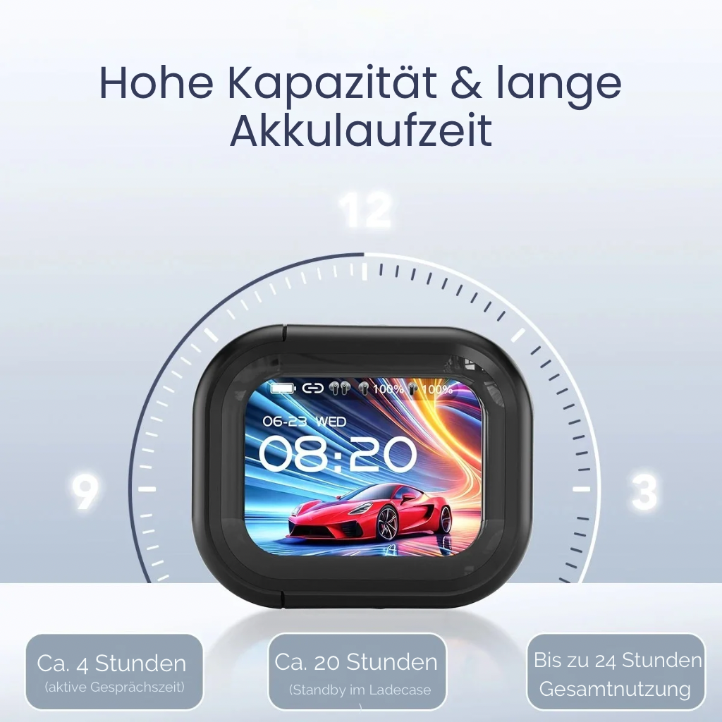 HTC Bilingual – Live-Übersetzungskopfhörer