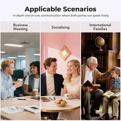 HTC Pro - Intelligente Live-Übersetzung (Pro AI)